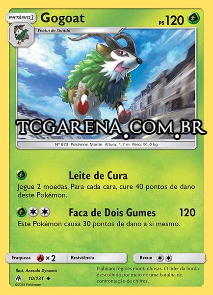 Carta Gogoat (10 / 131)