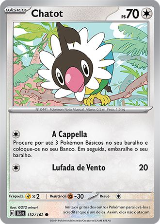 Carta Chatot (132 / 162)